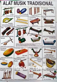 Image of MENGENAL ALAT MUSIK